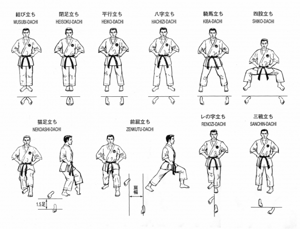 Uma nova época desportiva para todos